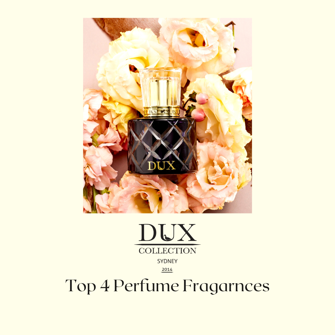 5 Best Perfume Fragrances Tested & Reviewed