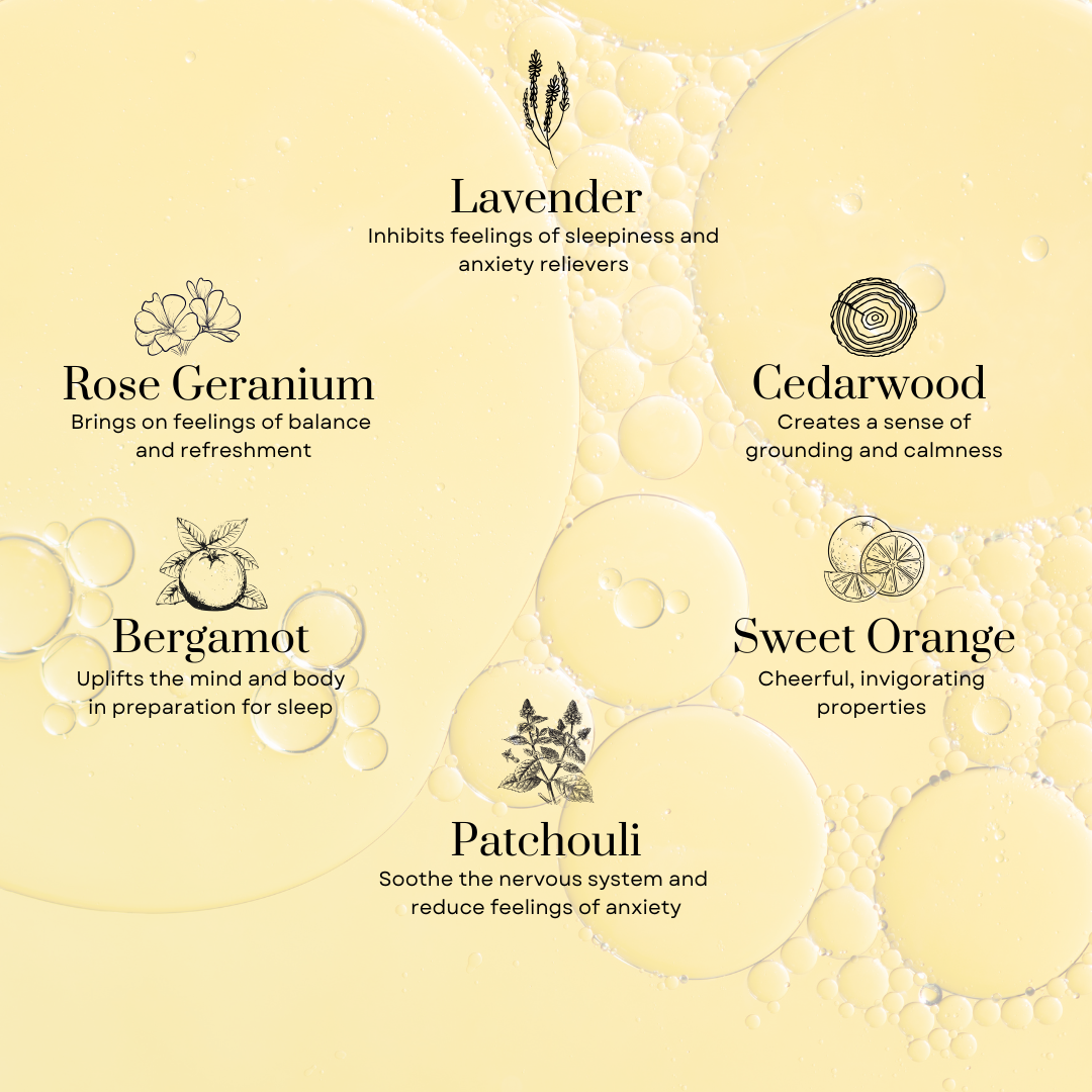 Unwind Blend - Rose Geranium & Lavender